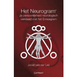 Neurogram
